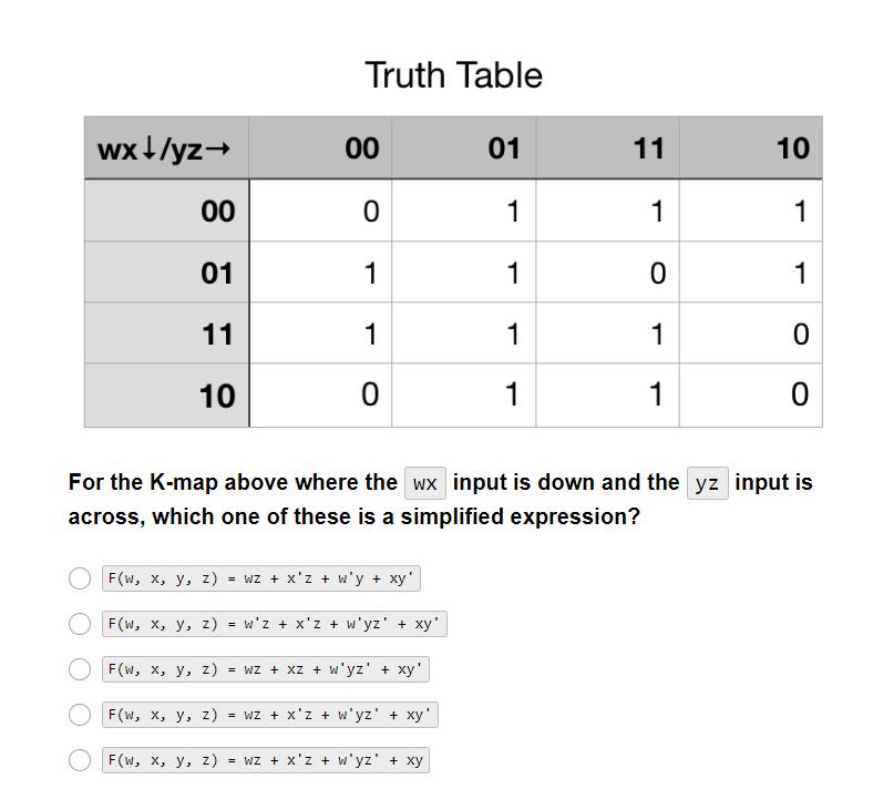 wx+/yz→
00
01
11
10
Truth Table
00
0
1
1
0
F(w, x, y, z) = wz + x'z + w'y + xy'
F(W, x, y, z) = w'z + x'z + w'yz' + xy'
F(W, X, y, z) = wz + xz + w'yz' + xy'
For the K-map above where the wx input is down and the yz input is
across, which one of these is a simplified expression?
F(W, x, y, z) = wz + x'z + w'yz' + xy'
01
1
1
1
1
F(W, X, y, z) = Wwz + x'z + w'yz' + xy
11
1
0
1
1
10
1
1
0
0