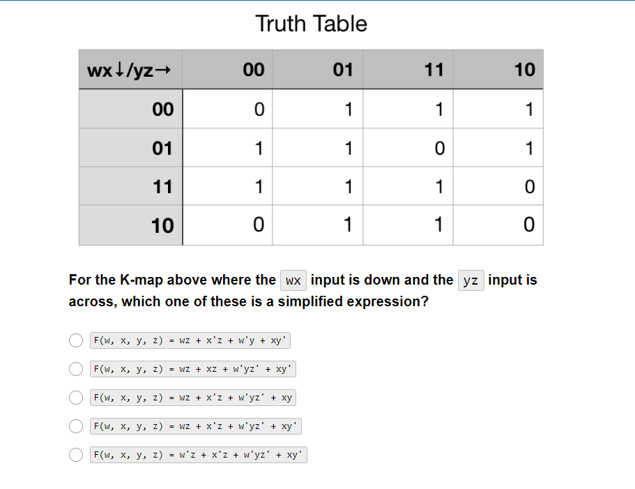 wx+/yz→
00
01
11
10
Truth Table
00
0
1
1
0
|F(W, x, y, z) = wz + x'z + w'y + xy'
F(W, X, y, z) = WZ + XZ + w'yz' + xy'
F(W, X, y, z) = WZ + x'z + w'yz' + xy
F(W, x, y, z)
F(W₂ x, y, z) = wz + x'z + w'yz' + xy'
=
01
1
1
1
For the K-map above where the wx input is down and the yz input is
across, which one of these is a simplified expression?
w'z + x'z + w'yz' + xy'
1
11
1
0
1
1
10
1
1
0
0
