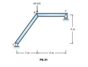 60 kN
B.
4 m
E3m-
P8.31
