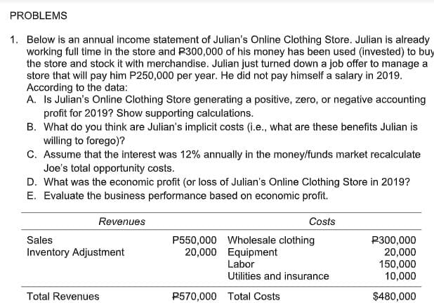 PROBLEMS
1. Below is an annual income statement of Julian's Online Clothing Store. Julian is already
working full time in the store and P300,000 of his money has been used (invested) to buy
the store and stock it with merchandise. Julian just turned down a job offer to manage a
store that will pay him P250,000 per year. He did not pay himself a salary in 2019.
According to the data:
A. Is Julian's Online Clothing Store generating a positive, zero, or negative accounting
profit for 2019? Show supporting calculations.
B. What do you think are Julian's implicit costs (i.e., what are these benefits Julian is
willing to forego)?
C. Assume that the interest was 12% annually in the money/funds market recalculate
Joe's total opportunity costs.
D. What was the economic profit (or loss of Julian's Online Clothing Store in 2019?
E. Evaluate the business performance based on economic profit.
Revenues
Costs
Sales
Inventory Adjustment
Total Revenues
P550,000
20,000
Wholesale clothing
Equipment
Labor
Utilities and insurance
P570,000 Total Costs
P300,000
20,000
150,000
10,000
$480,000