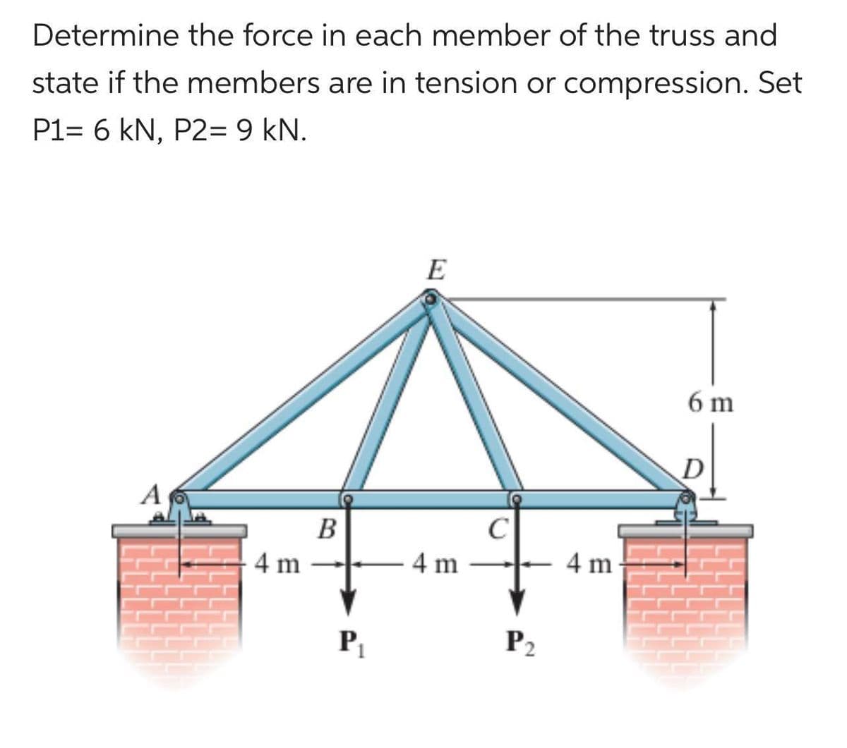 Determine the force in each member of the truss and
state if the members are in tension or compression. Set
P1= 6 kN, P2= 9 kN.
E
6 m
A
В
C
4 m
4 m
4 m
P2
