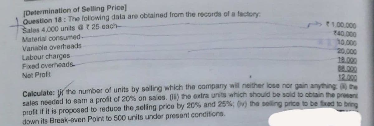 [Determination of Selling Price]
Question 18: The following data are obtained from the records of a factory:
Sales 4,000 units @ 25 each
Material consumed-
Variable overheads
Labour charges
Fixed overheads
Net Profit
1,00.000
240.000
10,000
20,000
88.000
12.000
selling which the company will neither lose nor gain anything: (a) the
Calculate: the number of units
sales needed to earn a profit of 20% on sales. (ii) the extra units which should be sold to obtain the present
profit if it is proposed to reduce the selling price by 20% and 25%; (iv) the selling price to be fixed to bring
down its Break-even Point to 500 units under present conditions.