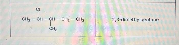 CI
-
CH3 CH-CH-CH₂-CH3
T
CH3
2,3-dimethylpentane