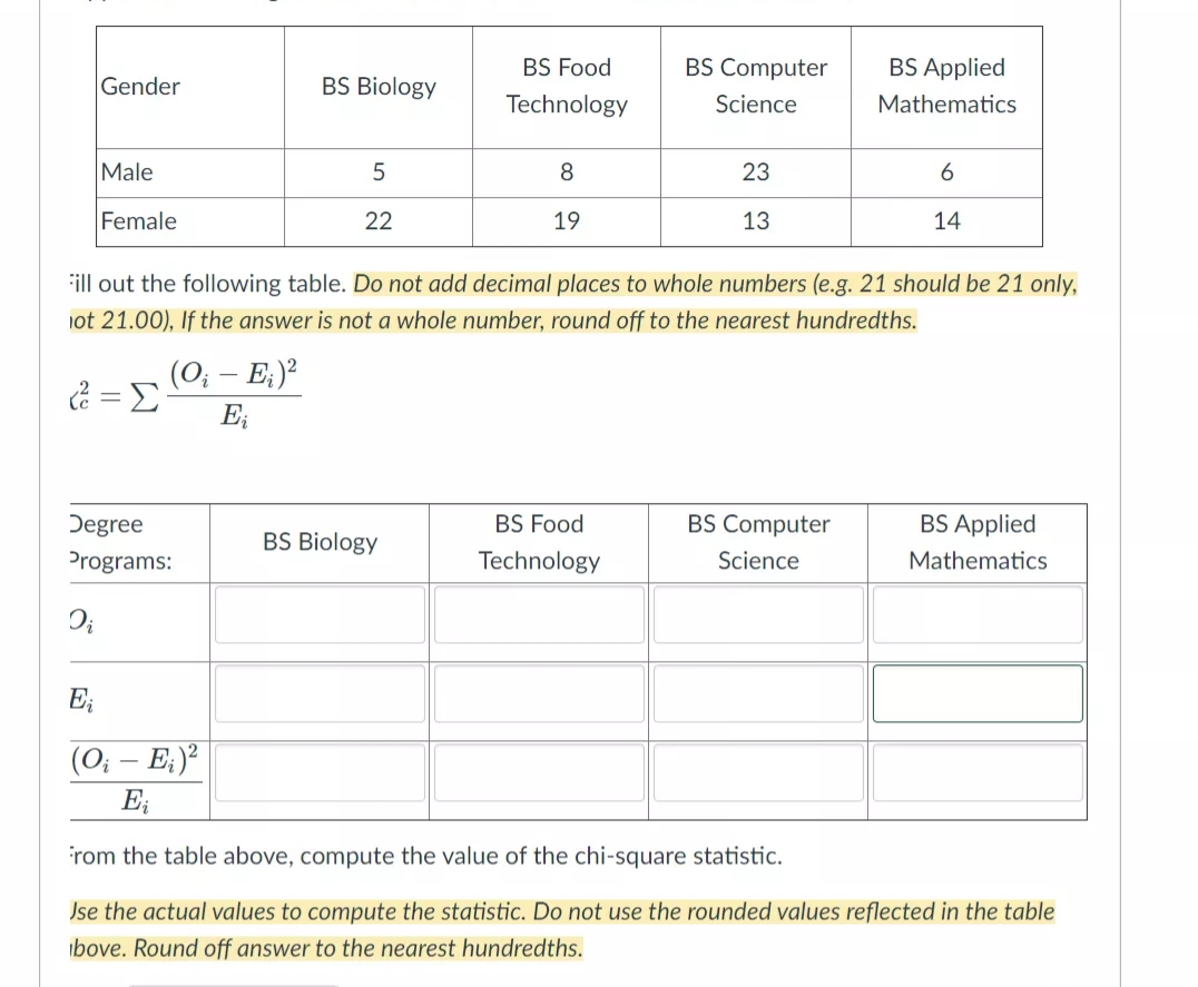 BS Food
BS Computer
BS Applied
Gender
BS Biology
Technology
Science
Mathematics
Male
5
8
23
Female
22
19
13
14
ill out the following table. Do not add decimal places to whole numbers (e.g. 21 should be 21 only,
iot 21.00), If the answer is not a whole number, round off to the nearest hundredths.
(O; – E:)²
& = E
E;
Degree
BS Food
BS Computer
BS Applied
BS Biology
Programs:
Technology
Science
Mathematics
(О, — Е)?
E;
irom the table above, compute the value of the chi-square statistic.
Jse the actual values to compute the statistic. Do not use the rounded values reflected in the table
ibove. Round off answer to the nearest hundredths.
