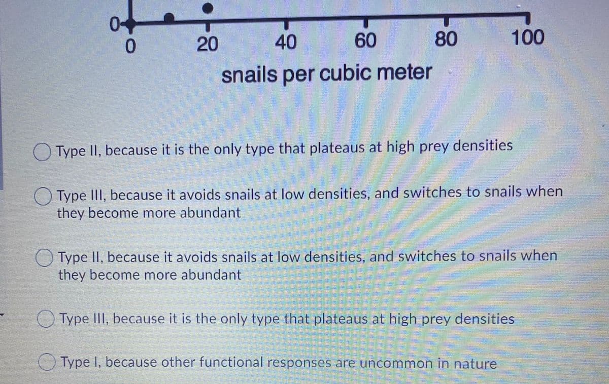 of
20
40
60
80
100
snails per cubic meter
Type II, because it is the only type that plateaus at high prey densities
Type IlI, because it avoids snails at low densities, and switches to snails when
they become more abundant
Type II, because it avoids snails at low densities, and switches to snails when
they become more abundant
O Type III, because it is the only type that plateaus at high prey densities
Type I, because other functional responses are uncommon in nature
