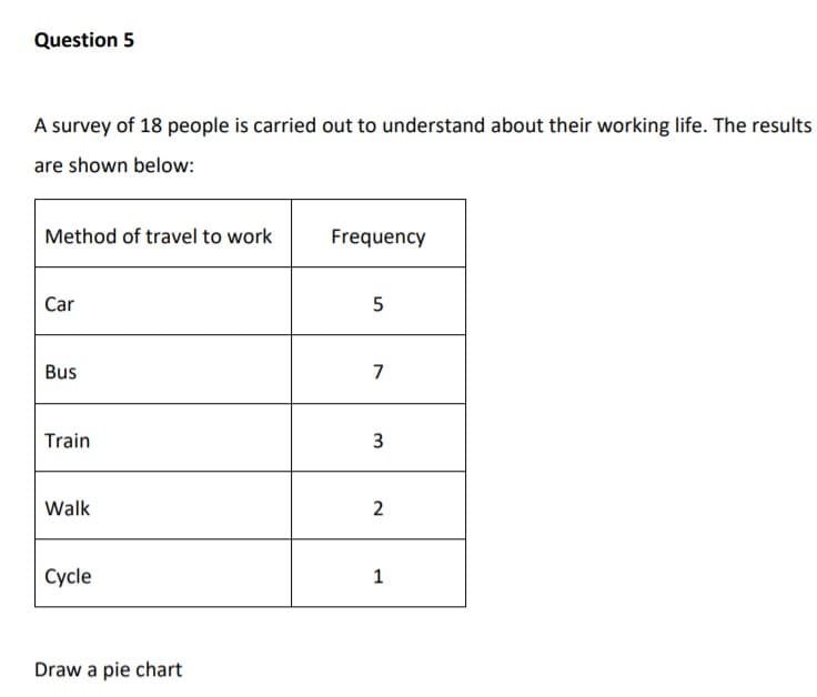 A survey of 18 people is carried out to understand about their working life. The results
are shown below:
