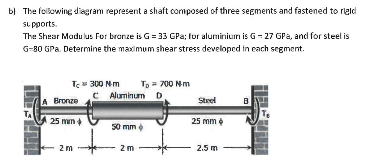 b) The following diagram represent a shaft composed of three segments and fastened to rigid
supports.
The Shear Modulus For bronze is G = 33 GPa; for aluminium is G = 27 GPa, and for steel is
G-80 GPa. Determine the maximum shear stress developed in each segment.
TA
Tc: = 300 N·m To = 700 N-m
C Aluminum
D
A Bronze
25 mm
2 m
50 mm
2 m
Steel
25 mm
2.5 m
B
TB