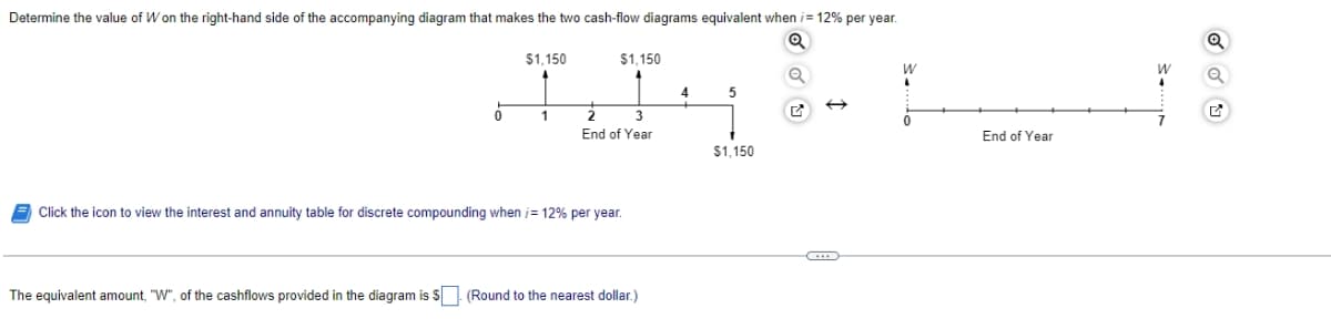Determine the value of Won the right-hand side of the accompanying diagram that makes the two cash-flow diagrams equivalent when i = 12% per year.
$1,150
4
AIN
3
End of Year
0
$1,150
1
Click the icon to view the interest and annuity table for discrete compounding when /= 12% per year.
The equivalent amount, "W", of the cashflows provided in the diagram is $. (Round to the nearest dollar.)
5
$1,150
2
0
End of Year