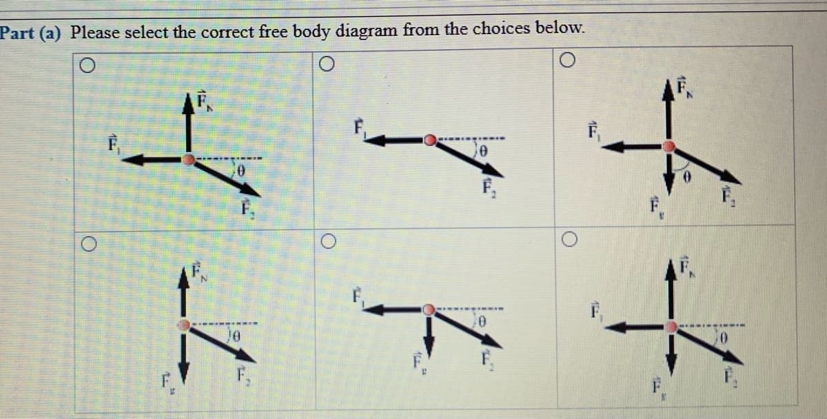 Part (a) Please select the correct free body diagram from the choices below.
F,
