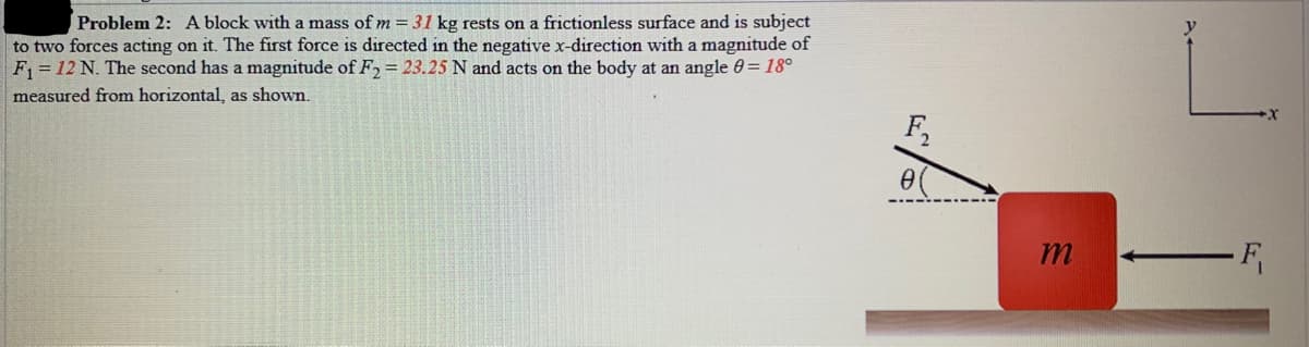 Problem 2: A block with a mass of m = 31 kg rests on a frictionless surface and is subject
to two forces acting on it. The first force is directed in the negative x-direction with a magnitude of
F = 12 N. The second has a magnitude of F, = 23.25 N and acts on the body at an angle 0= 18°
measured from horizontal, as shown.
F,
