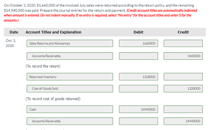 On October 3, 2020, $1,660,000 of the invoiced July sales were returned according to the return policy, and the remaining
$14,940,000 was paid. Prepare the journal entries for the return and payment. (Credit account titles are automatically indented
when amount is entered. Do not indent manually. If no entry is required, select "No entry" for the account titles and enter O for the
amounts.)
Date
Account Titles and Explanation
Debit
Credit
Oct. 3.
Sales Returns and Allowances
1660000
2020
Accounts Receivable
1660000
(To record the return)
Returned Inventory
1328000
Cost of Goods Sold
1328000
(To record cost of goods returned)
Cash
14940000
Accounts Receivable
14940000
