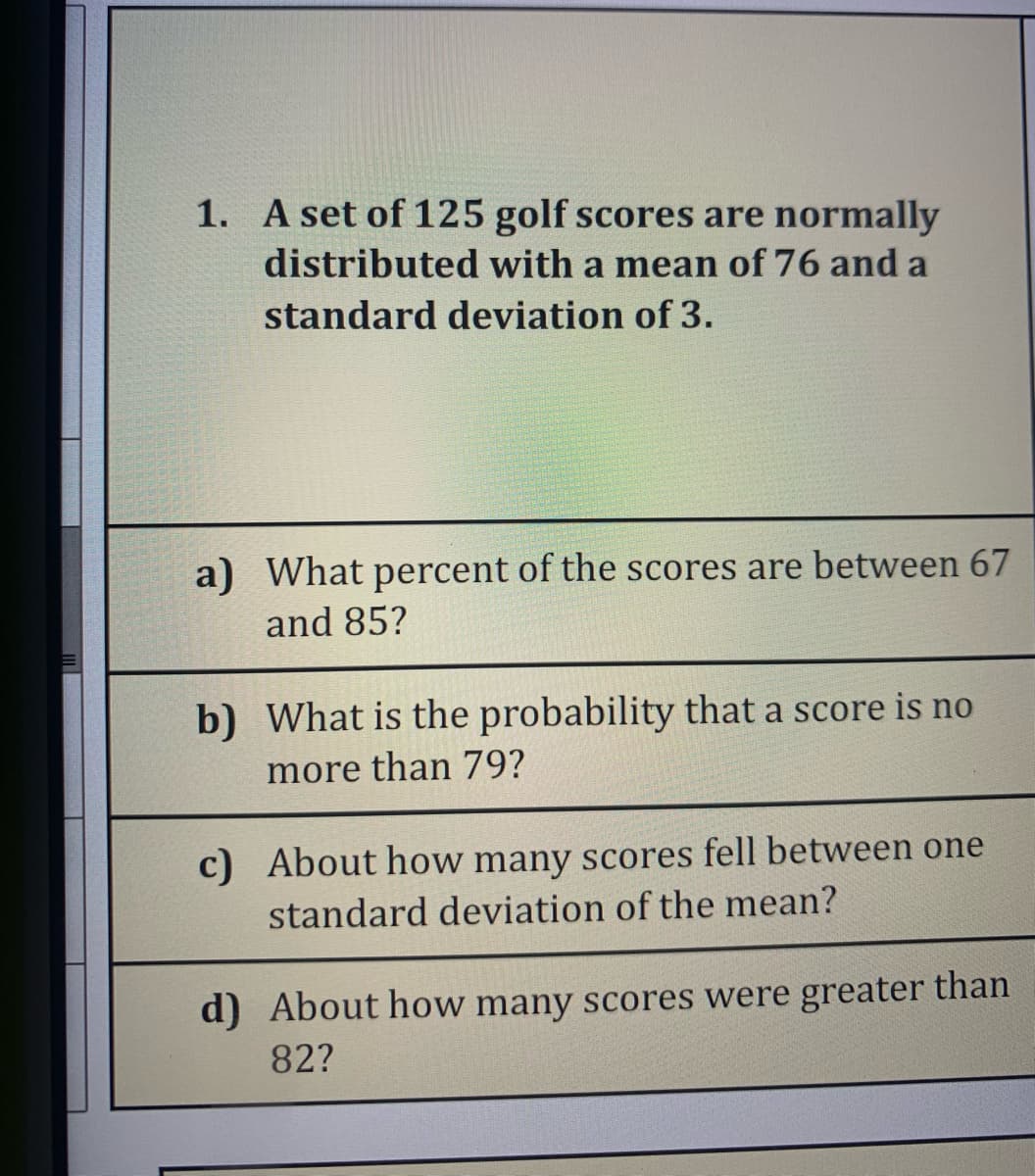 1. A set of 125 golf scores are normally
distributed with a mean of 76 and a
standard deviation of 3.
a) What percent of the scores are between 67
and 85?
b) What is the probability that a score is no
more than 79?
c) About how many scores fell between one
standard deviation of the mean?
d) About how many scores were greater than
82?
