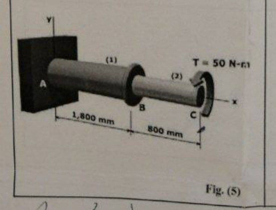 a
1,800 mm
(2)
800 mm
T = 50 N-m
Fig. (5)