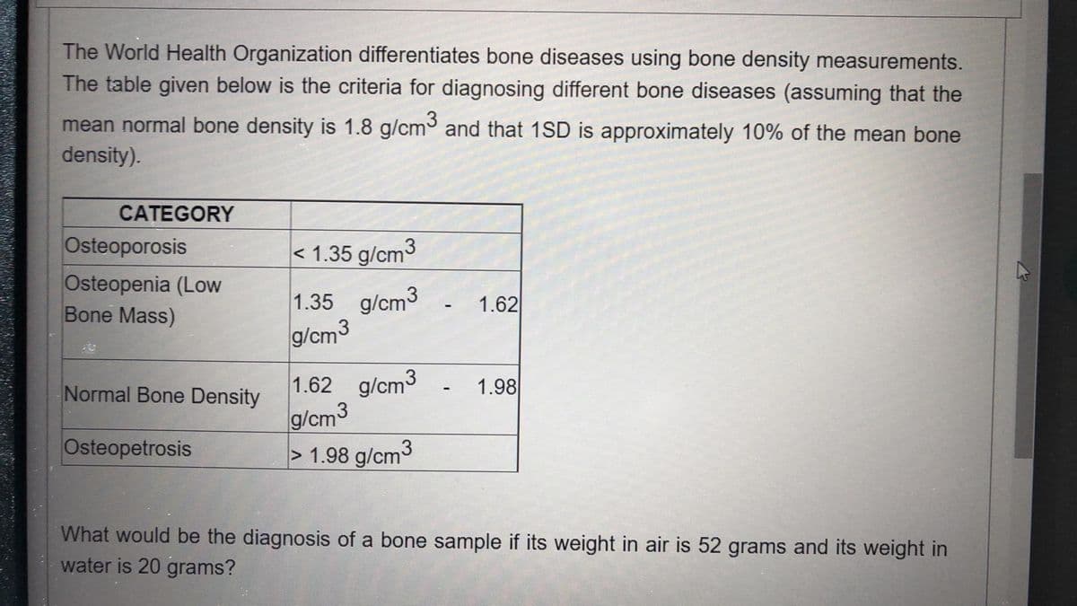 The World Health Organization differentiates bone diseases using bone density measurements.
The table given below is the criteria for diagnosing different bone diseases (assuming that the
mean normal bone density is 1.8 g/cm and that 1SD is approximately 10% of the mean bone
density).
CATEGORY
Osteoporosis
Osteopenia (Low
Bone Mass)
< 1.35 g/cm
,3
1.35 g/cm3
g/cm3
- 1.62
1.62 g/cm3
g/cm3
|> 1.98 g/cm3
Normal Bone Density
1.98
Osteopetrosis
What would be the diagnosis of a bone sample if its weight in air is 52 grams and its weight in
water is 20 grams?
