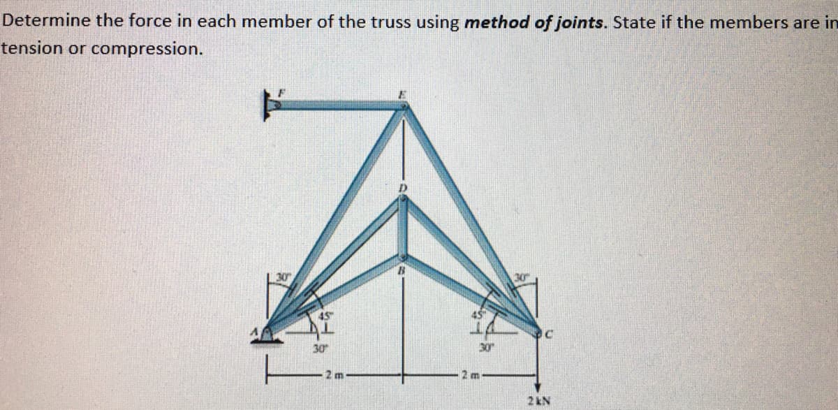 Determine the force in each member of the truss using method of joints. State if the members are in
tension or compression.
30
45
30
30
2 m
2 m
2&N
