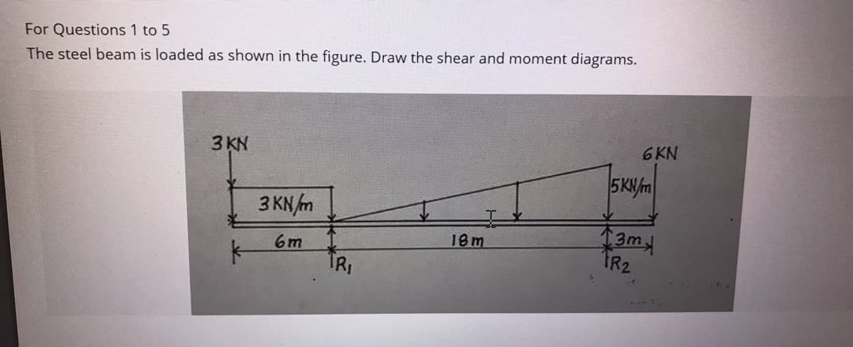 For Questions 1 to 5
The steel beam is loaded as shown in the figure. Draw the shear and moment diagrams.
3 KN
k
3 KN/m
6m
IR₁
18 m
6 KN
5KN/m
[3m A
TR2