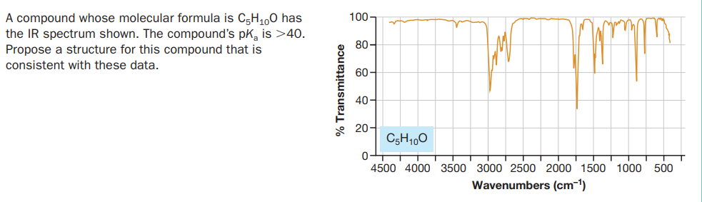 1007
A compound whose molecular formula is C5H1,0 has
the IR spectrum shown. The compound's pK, is >40.
80-
Propose a structure for this compound that is
consistent with these data.
60-
40-
20-
C3H1,0
0누
4500 4000 3500 3000 2500 2000 1500 1000 500
Wavenumbers (cm-1)
% Transmittance
