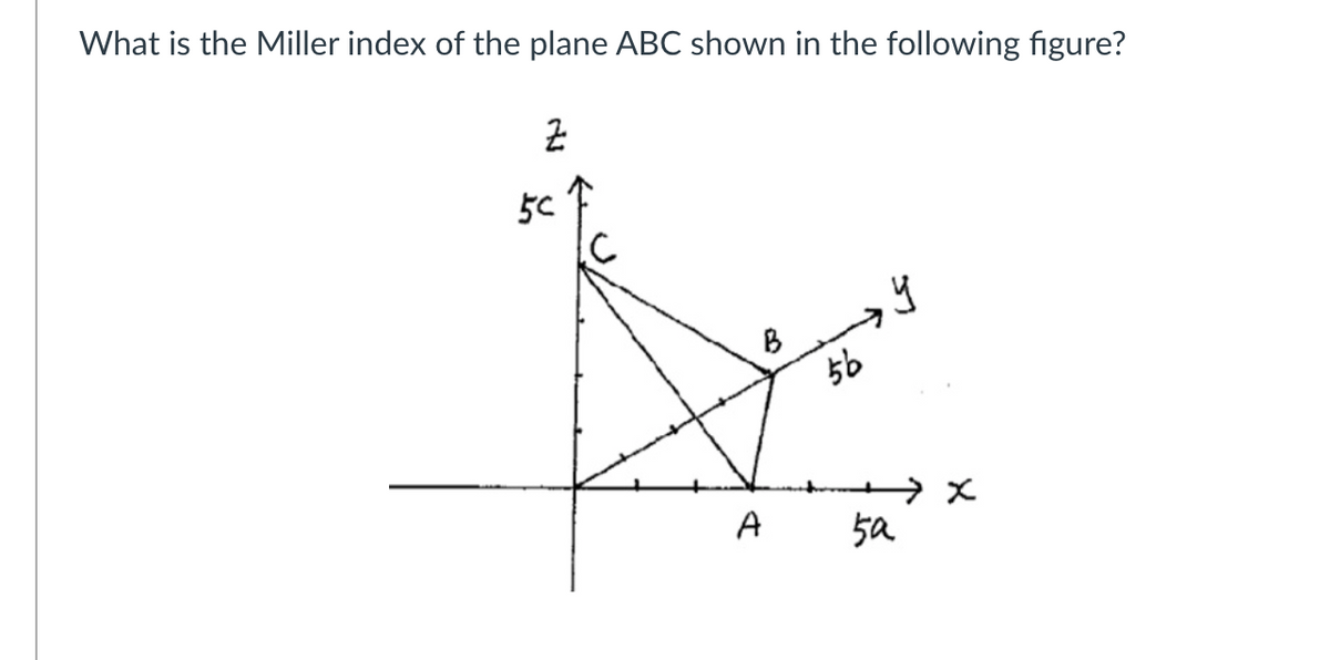 What is the Miller index of the plane ABC shown in the following figure?
50
Z
3
56
У
A
→x
5a