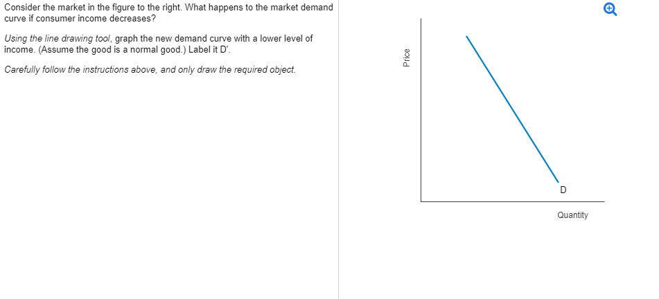 Consider the market in the figure to the right. What happens to the market demand
curve if consumer income decreases?
Using the line drawing tool, graph the new demand curve with a lower level of
income. (Assume the good is a normal good.) Label it D'.
Carefully follow the instructions above, and only draw the required object.
Price
D
Quantity
✔