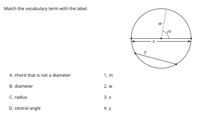 Match the vocabulary term with the label.
m
1. m
A. chord that is not a diameter
B. diameter
2. w
3. x
C. radius
4. У
D. central angle
