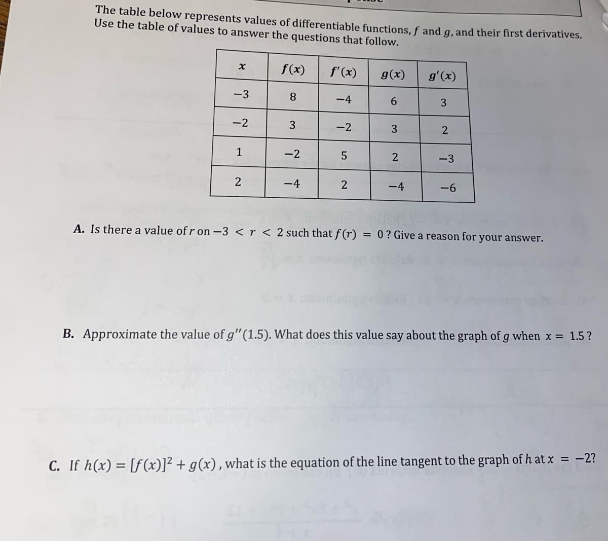 The table below represents values of differentiable functions, f and g, and their first derivatives.
Use the table of values to answer the questions that follow.
x
-3
-2
1
2
f(x)
8
3
-2
-4
f'(x)
-4
-2
5
2
g(x)
6
3
2
-4
g'(x)
2
-3
-6
A. Is there a value of r on -3 < r < 2 such that f(r) = 0 ? Give a reason for your answer.
B. Approximate the value of g" (1.5). What does this value say about the graph of g when x = 1.5?
C. If h(x) = [f(x)]² + g(x), what is the equation of the line tangent to the graph of h at x = -2?