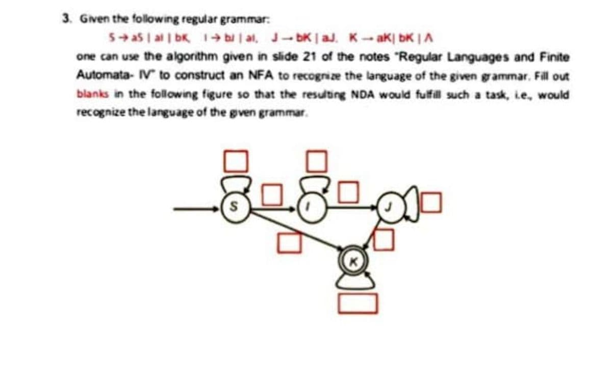 3. Gven the following regular grammar:
5+a5 | al | bK 1 b | al, J- bK | aJ. K-ak bK |A
one can use the algorithm given in slide 21 of the notes "Regular Languages and Finite
Automata- IV to construct an NFA to recognize the language of the given grammar. Fill out
blanks in the following figure so that the resulting NDA would fulfil such a task, ie, would
recognize the language of the gven grammar.
శికయ
