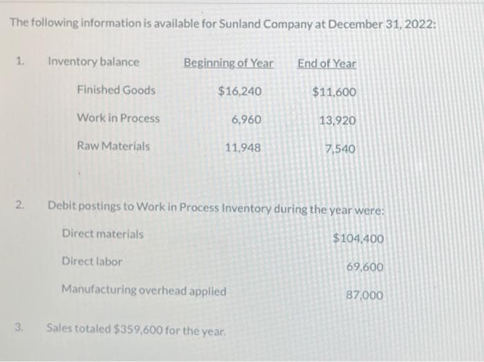 The following information is available for Sunland Company at December 31, 2022:
1.
Inventory balance
3.
Finished Goods
Work in Process
Raw Materials
Beginning of Year
$16,240
11,948
6,960
Manufacturing overhead applied
Sales totaled $359,600 for the year.
End of Year
$11,600
2. Debit postings to Work in Process Inventory during the year were:
Direct materials
$104,400
Direct labor
13,920
7,540
69,600
87,000