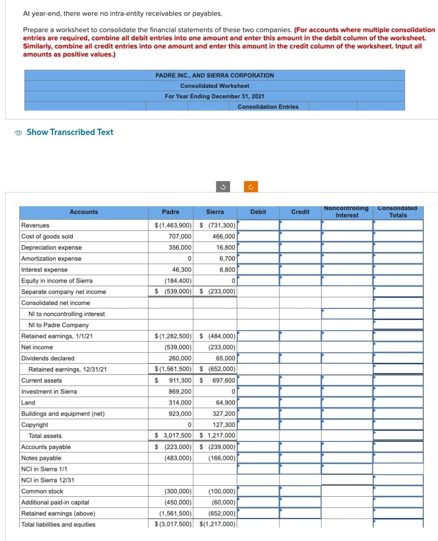 At year-end, there were no intra-entity receivables or payables.
Prepare a worksheet to consolidate the financial statements of these two companies. (For accounts where multiple consolidation
entries are required, combine all debit entries into one amount and enter this amount in the debit column of the worksheet.
Similarly, combine all credit entries into one amount and enter this amount in the credit column of the worksheet. Input all
amounts as positive values.)
Show Transcribed Text
Accounts
Revenues
Cost of goods sold
Depreciation expense
Amortization expense
Interest expense
Equity in income of Sierra
Separate company net income
Consolidated net income
NI to noncontrolling interest
NI to Padre Company
Retained earnings, 1/1/21
Net income
Dividends declared
Retained earnings, 12/31/21
Current assets
Investment in Sierra
Land
Buildings and equipment (net)
Copyright
Total assets
Accounts payable
Notes payable
NCI in Sierra 1/1
NCI in Sierra 12/31
Common stock
Additional paid-in capital
Retained earnings (above)
Total liabilities and equities
PADRE INC., AND SIERRA CORPORATION
Consolidated Worksheet
For Year Ending December 31, 2021
Padre
$(1,463,900) $ (731,300)
466,000
16,800
6,700
8,800
0
Sierra
707,000
356,000
0
46,300
(184,400)
$ (539,000) $ (233,000)
$(1,282,500) $ (484,000)
(539,000)
(233,000)
260,000
65,000
$(1,561,500) $ (652,000)
$ 911,300 $ 697,600
869,200
314,000
923,000
0
0
64,900
327,200
127,300
$ 3,017,500 $ 1,217,000
$ (223,000) $ (239,000)
(166,000)
(483,000)
(300,000)
(450,000)
(100,000)
(60,000)
(1,561,500) (652,000)
$ (3,017,500) $(1,217,000)|
Consolidation Entries
Debit
Credit
Noncontrolling
Interest
Consolidated
Totals