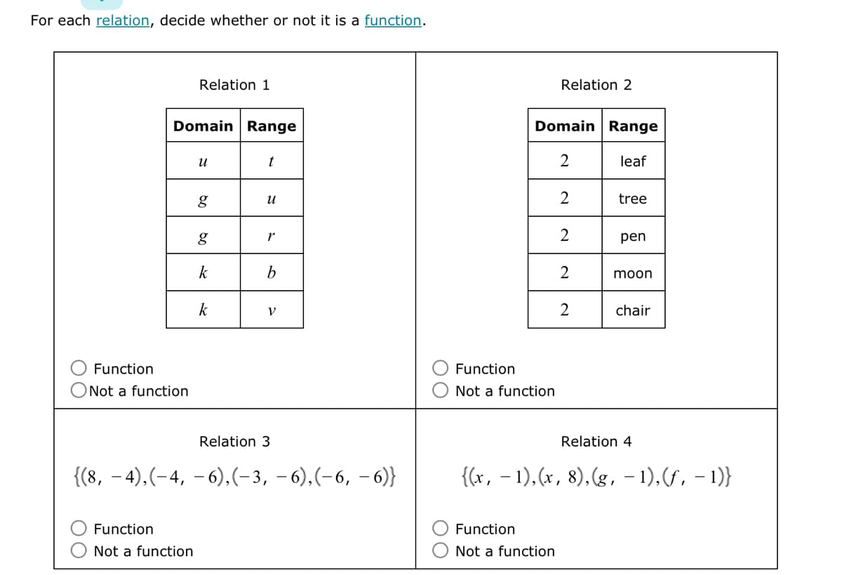 For each relation, decide whether or not it is a function.
Domain Range
Function
Not a function
Relation 1
Function
Not a function
u
g
g
k
k
t
U
r
b
V
Relation 3
{(8,4),(-4, -6),(-3, -6),(-6, -6)}
Domain Range
2
2
2
2
2
Function
Not a function
Relation 2
Function
Not a function
leaf
tree
pen
moon
chair
Relation 4
{(x,-1), (x, 8),(g, − 1),(ƒ, -1)}