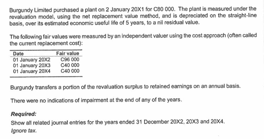 Burgundy Limited purchased a plant on 2 January 20X1 for C80 000. The plant is measured under the
revaluation model, using the net replacement value method, and is depreciated on the straight-line
basis, over its estimated economic useful life of 5 years, to a nil residual value.
The following fair values were measured by an independent valuer using the cost approach (often called
the current replacement cost):
Date
Fair value
01 January 20X2
C96 000
01 January 20X3
C40 000
01 January 20X4
C40 000
Burgundy transfers a portion of the revaluation surplus to retained earnings on an annual basis.
There were no indications of impairment at the end of any of the years.
Required:
Show all related journal entries for the years ended 31 December 20X2, 20X3 and 20X4.
Ignore tax.