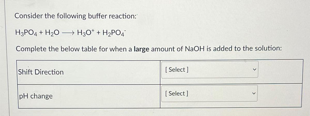 Consider the following buffer reaction:
H3PO4 + H₂O → H3O+ + H₂PO47
→
Complete the below table for when a large amount of NaOH is added to the solution:
Shift Direction
pH change
[Select]
[ Select]