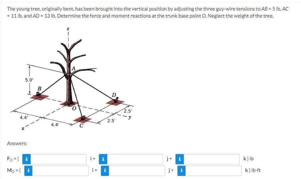The young tree, originally bent, has been brought into the vertical position by adjusting the three guy-wire tensions to AB = 5 lb, AC
= 11 lb, and AD = 13 lb. Determine the force and moment reactions at the trunk base point O. Neglect the weight of the tree.
*
5.0'
B
4.4'
Answers:
Fo=( i
Moi
4.4
it i
i+ i
2.5'
2.5'
j+ i
j+ i
k) lb
k) lb-ft
