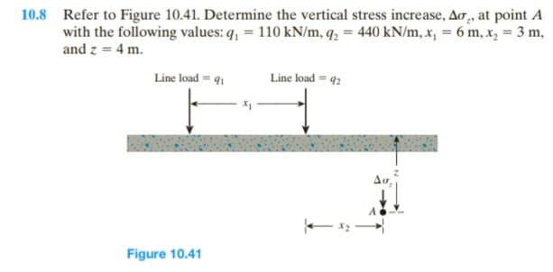 10.8 Refer to Figure 10.41. Determine the vertical stress increase, Ao, at point A
with the following values: q₁ = 110 kN/m, q₂ = 440 kN/m, x₁ = 6 m, x₂ = 3 m,
and z = 4 m.
Line load = 91
Figure 10.41
Line load = 92
Au