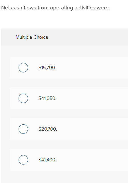 Net cash flows from operating activities were:
Multiple Choice
O
O
O
O
$15,700.
$41,050.
$20,700.
$41,400.