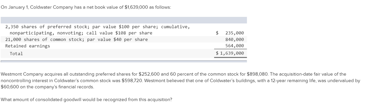 On January 1, Coldwater Company has a net book value of $1,639,000 as follows:
2,350 shares of preferred stock; par value $100 per share; cumulative,
nonparticipating, nonvoting; call value $108 per share
21,000 shares of common stock; par value $40 per share
Retained earnings
Total
235,000
840,000
564,000
$ 1,639,000
$
Westmont Company acquires all outstanding preferred shares for $252,600 and 60 percent of the common stock for $898,080. The acquisition-date fair value of the
noncontrolling interest in Coldwater's common stock was $598,720. Westmont believed that one of Coldwater's buildings, with a 12-year remaining life, was undervalued by
$60,600 on the company's financial records.
What amount of consolidated goodwill would be recognized from this acquisition?