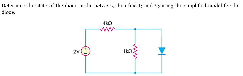 Determine the state of the diode in the network, then find Ip and Vp using the simplified model for the
diode.
4kN
2V
1kN
