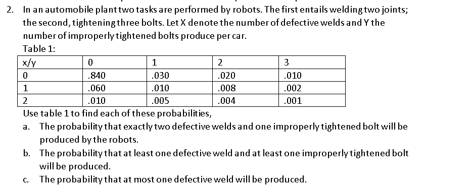 2. In an automobile planttwo tasks are performed by robots. The first entails welding two joints;
the second, tighteningthree bolts. Let X denote the number of defective welds and Y the
number of improperly tightened bolts produce per car.
Table 1:
x/y
2
3
.840
.030
.020
.010
1
.060
.010
.008
.002
2
.010
.005
.004
.001
Use table 1 to find each of these probabilit ies,
The probabilitythat exactly two defective welds and one improperlytightened bolt will be
produced by the robots.
b. The probability that at least one defective weld and at least one improperlytightened bolt
will be produced.
The probability that at most one defective weld will be produced.
C.
