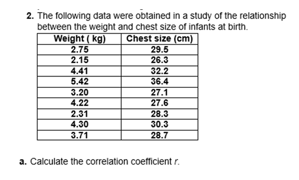 2. The following data were obtained in a study of the relationship
between the weight and chest size of infants at birth.
Chest size (cm)
29.5
26.3
Weight ( kg)
2.75
2.15
4.41
5.42
3.20
32.2
36.4
27.1
4.22
27.6
2.31
4.30
3.71
28.3
30.3
28.7
a. Calculate the correlation coefficient r.
