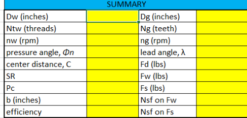 SUMMARY
Dw (inches)
Ntw (threads)
nw (rpm)
pressure angle, On
center distance, C
Dg (inches)
Ng (teeth)
ng (rpm)
lead angle, A
Fd (Ibs)
Fw (Ibs)
Fs (lbs)
SR
Pc
b (inches)
efficiency
Nsf on Fw
Nsf on Fs
