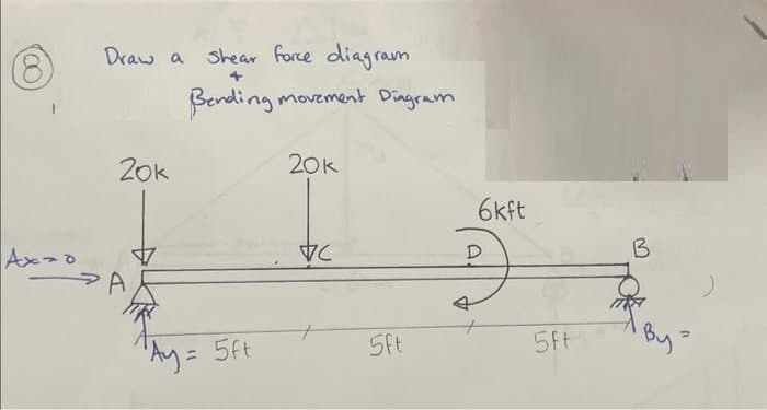(CO
8
Axxo
Draw a shear force diagram
+
Bending movement Diagram
20k
PA
"Ay = 5ft
20k
C
5ft
6kft
5ft
B
By =