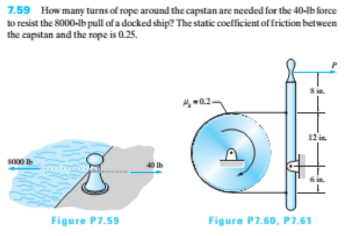 7.59 How many turns of rope around the capstan are needed for the 40-lb force
to resist the 8000-lb pull of a docked ship? The static coefficient of friction between
the capstan and the rope is 0.25.
12 in
so00 Ib
40 Ib
Figure P7.59
Figure P7.60, P7.61
