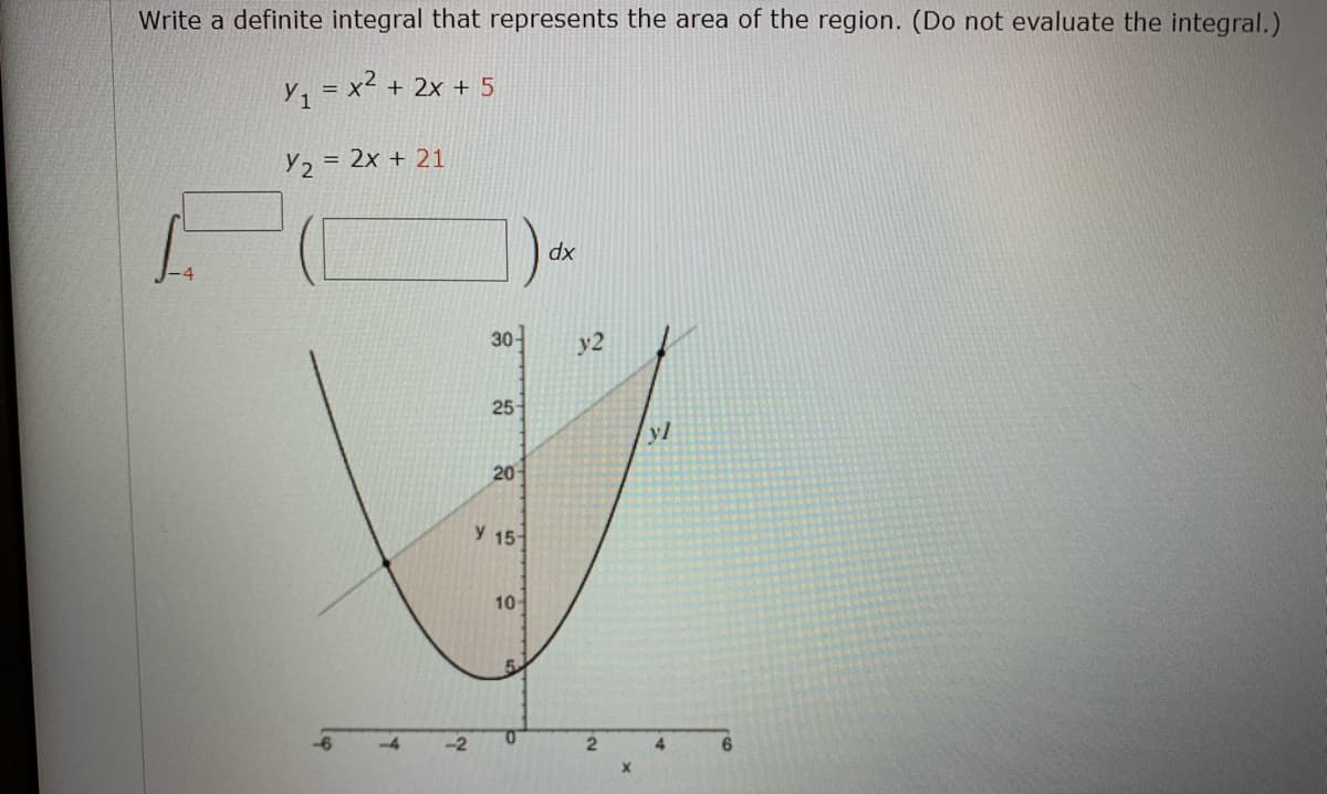 Write a definite integral that represents the area of the region. (Do not evaluate the integral.)
y, = x² + 2x + 5
%3D
= 2x + 21
xp
30-
y2
25
yl
20
У 15-
10
5.
-2
4.
6.
