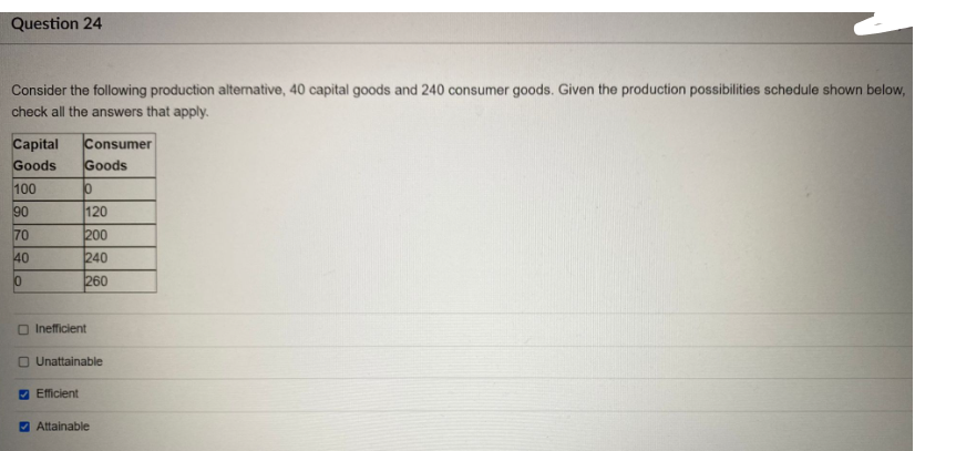 Question 24
Consider the following production alternative, 40 capital goods and 240 consumer goods. Given the production possibilities schedule shown below,
check all the answers that apply.
Capital Consumer
Goods Goods
100
90
70
40
0
0
120
200
240
260
O Inefficient
Unattainable
Efficient
Attainable