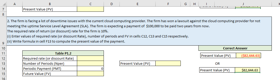 7
8
9
10
11
12
13
14
15
16
A
B
Present Value (PV)
D
Table P1.2
Required rate (or discount Rate)
Number of Periods (Nper)
Periodic Payment (PMT)
Future Value (FV)
F
2. The firm is facing a lot of downtime issues with the current cloud computing provider. The firm has won a lawsuit against the cloud computing provider for not
meeting the uptime Service Level Agreement (SLA). The firm is expecting a payment of $100,000 to be paid two years from now.
The required rate of return (or discount) rate for the firm is 10%.
(i) Enter values of required rate (or discount Rate), number of periods and FV in cells C12, C13 and C15 respectively.
(ii) Write formula in cell F13 to compute the present value of the payment.
Present Value (PV)
H
Correct Answer
Present Value (PV)
OR
Present Value (PV)
($82,644.63)
$82,644.63