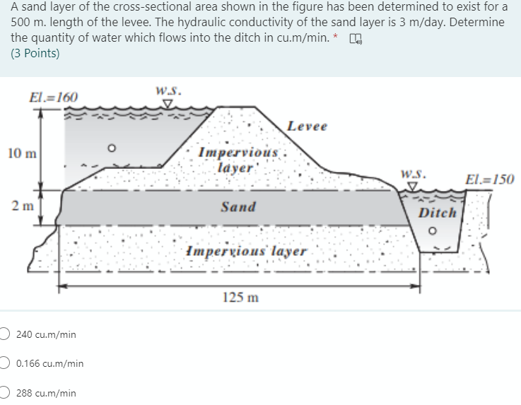 A sand layer of the cross-sectional area shown in the figure has been determined to exist for a
500 m. length of the levee. The hydraulic conductivity of the sand layer is 3 m/day. Determine
the quantity of water which flows into the ditch in cu.m/min. * O
(3 Points)
w.s.
El.=160
Levee
Impervious
layer'
10 m
w.s.
El.=150
2 m
Sand
Ditch
Impervious layer
125 m
O 240 cu.m/min
O 0.166 cu.m/min
O 288 cu.m/min
