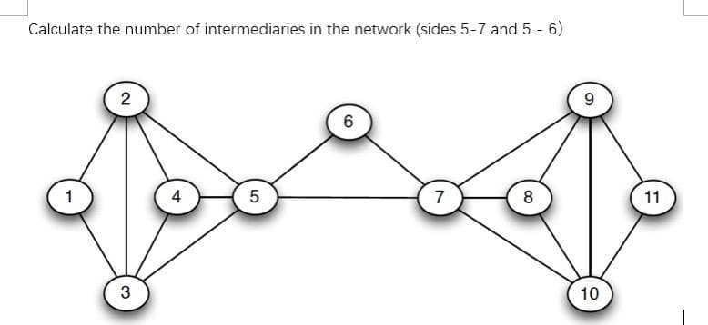 Calculate the number of intermediaries in the network (sides 5-7 and 5 - 6)
1
2
3
4
LO
5
6
7
8
9
10
11