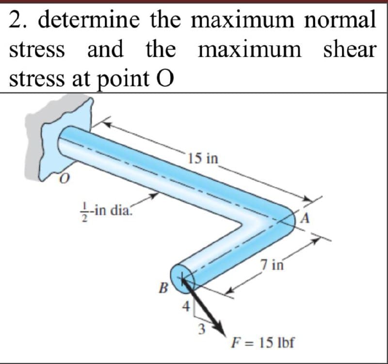 2. determine the maximum normal
stress and the maximum shear
stress at point O
in dia.
B
15 in
7 in
F = 15 lbf
