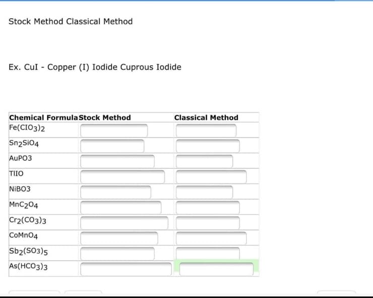 Stock Method Classical Method
-
Ex. CuI Copper (I) Iodide Cuprous Iodide
Chemical Formula Stock Method
Fe(CIO3)2
Sn₂SiO4
AUPO3
TIIO
NIBO3
MnC204
Cr2(CO3)3
CoMnO4
Sb2(SO3)5
As(HCO3)3
Classical Method