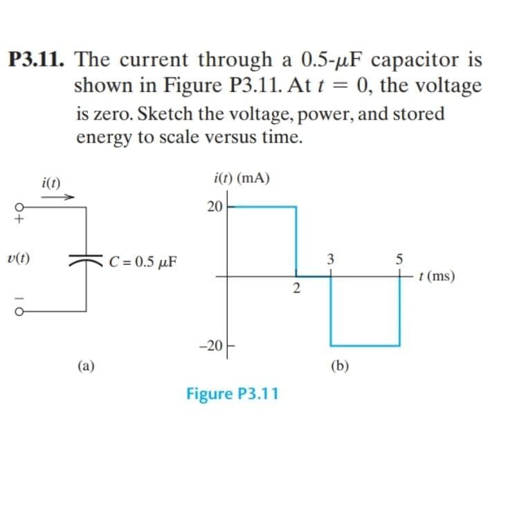 P3.11. The current through a 0.5-μF capacitor is
shown in Figure P3.11. At t= 0, the voltage
is zero. Sketch the voltage, power, and stored
energy to scale versus time.
v(t)
i(t)
(a)
C = 0.5 µF
i(t) (mA)
20
-20
Figure P3.11
2
3
(b)
5
t (ms)