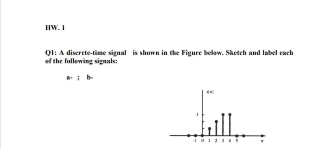 HW. 1
Q1: A discrete-time signal is shown in the Figure below. Sketch and label each
of the following signals:
a- ; b-
i 01234 3
